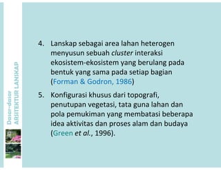 4 Lanskap sebagai area lahan heterogen
P
4. Lanskap sebagai area lahan heterogen
menyusun sebuah cluster interaksi
ekosistem‐ekosistem yang berulang pada
ANSKAP
ekosistem ekosistem yang berulang pada
bentuk yang sama pada setiap bagian
(Forman & Godron, 1986)
dasar
KTURLA
( , )
5. Konfigurasi khusus dari topografi, 
penutupan vegetasi tata guna lahan dan
Dasar-d
ARSITE
penutupan vegetasi, tata guna lahan dan
pola pemukiman yang membatasi beberapa
idea aktivitas dan proses alam dan budayap y
(Green et al., 1996).
 