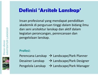 Definisi ‘Arsitek Lanskap’Definisi Arsitek Lanskap’
P
Insan profesional yang mendapat pendidikan
akademik di perguruan tinggi dalam bidang ilmu
d i it kt l k d ktif d l
ANSKAP
dan seni arsitektur lanskap dan aktif dalam
kegiatan perancangan, perencanaan dan
pengelolaan lanskap
dasar
KTURLA
pengelolaan lanskap.
Dasar-d
ARSITE
Profesi:
Perencana Lanskap  Landscape/Park PlannerPerencana Lanskap   Landscape/Park Planner
Desainer Lanskap  Landscape/Park Designer
P l l L k  L d /P k MPengelola Lanskap  Landscape/Park Manager
 