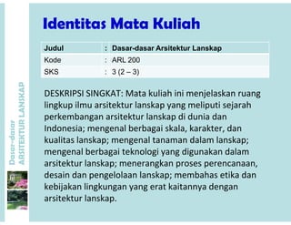 Identitas Mata Kuliah
Judul : Dasar-dasar Arsitektur Lanskap
K d ARL 200
P
Kode : ARL 200
SKS : 3 (2 – 3)
ANSKAP
DESKRIPSI SINGKAT: Mata kuliah ini menjelaskan ruang
lingkup ilmu arsitektur lanskap yang meliputi sejarah
dasar
KTURLA
perkembangan arsitektur lanskap di dunia dan
Indonesia; mengenal berbagai skala, karakter, dan 
kualitas lanskap; mengenal tanaman dalam lanskap;
Dasar-d
ARSITE
kualitas lanskap; mengenal tanaman dalam lanskap; 
mengenal berbagai teknologi yang digunakan dalam 
arsitektur lanskap; menerangkan proses perencanaan, p; g p p ,
desain dan pengelolaan lanskap; membahas etika dan 
kebijakan lingkungan yang erat kaitannya dengan 
arsitektur lanskap.
 