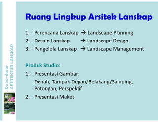 Ruang Lingkup Arsitek LanskapRuang Lingkup Arsitek Lanskap
1 P L k  L d Pl i
P
1. Perencana Lanskap   Landscape Planning
2. Desain Lanskap  Landscape Design
ANSKAP
3. Pengelola Lanskap  Landscape Management
dasar
KTURLA
Produk Studio:
1. Presentasi Gambar:
Dasar-d
ARSITE
Denah, Tampak Depan/Belakang/Samping, 
Potongan, Perspektifg , p
2. Presentasi Maket
 