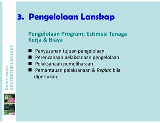 3 Pengelolaan Lanskap3. Pengelolaan Lanskap
l l
P
Pengelolaan Program; Estimasi Tenaga 
Kerja & Biaya
ANSKAP
 Penyusunan tujuan pengelolaan
 Perencanaan pelaksanaan pengelolaan
dasar
KTURLA
 Pelaksanaan pemeliharaan
 Pemantauan pelaksanaan & Replan bila 
diperlukan
Dasar-d
ARSITE
diperlukan.
 