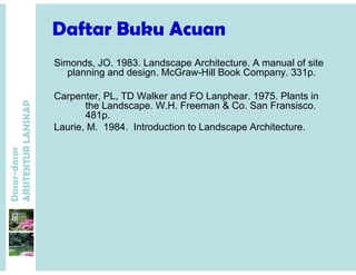 Daftar Buku Acuan
Simonds, JO. 1983. Landscape Architecture. A manual of site
planning and design McGraw Hill Book Company 331p
P
planning and design. McGraw-Hill Book Company. 331p.
Carpenter, PL, TD Walker and FO Lanphear. 1975. Plants in
the Landscape W H Freeman & Co San Fransisco
ANSKAP
the Landscape. W.H. Freeman & Co. San Fransisco.
481p.
Laurie, M. 1984. Introduction to Landscape Architecture.
dasar
KTURLA
Dasar-d
ARSITE
 
