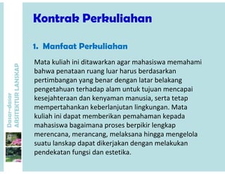 Kontrak Perkuliahan
1 M f t Pe k li h
P
Mata kuliah ini ditawarkan agar mahasiswa memahami
1. Manfaat Perkuliahan
ANSKAP
bahwa penataan ruang luar harus berdasarkan
pertimbangan yang benar dengan latar belakang
h h d l k j i
dasar
KTURLA
pengetahuan terhadap alam untuk tujuan mencapai
kesejahteraan dan kenyaman manusia, serta tetap
mempertahankan keberlanjutan lingkungan Mata
Dasar-d
ARSITE
mempertahankan keberlanjutan lingkungan. Mata 
kuliah ini dapat memberikan pemahaman kepada
mahasiswa bagaimana proses berpikir lengkap
merencana, merancang, melaksana hingga mengelola
suatu lanskap dapat dikerjakan dengan melakukan
d k t f i d t tikpendekatan fungsi dan estetika.
 