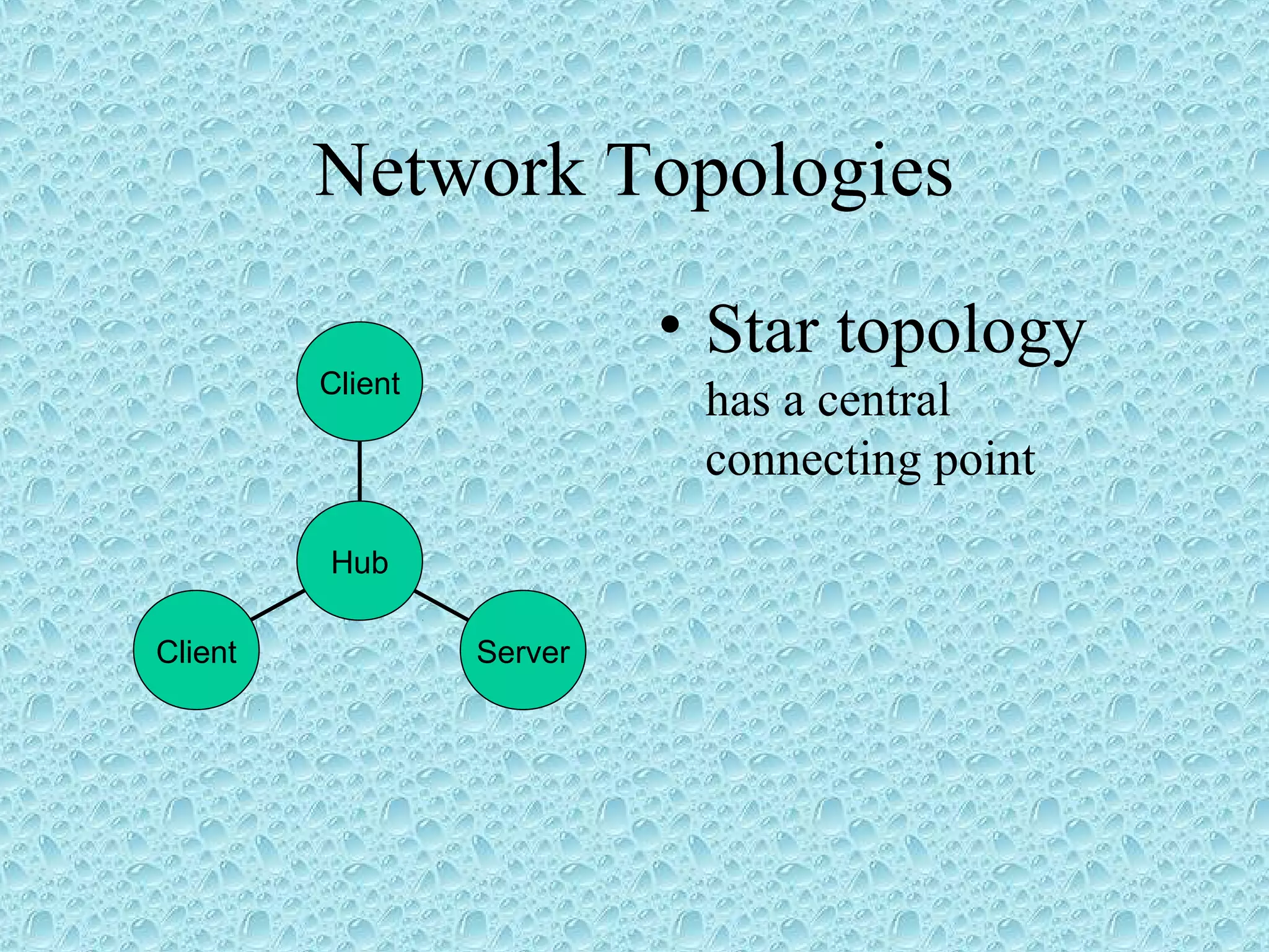Network Topologies
• Star topology
has a central
connecting point
Client Server
Client
Hub
 