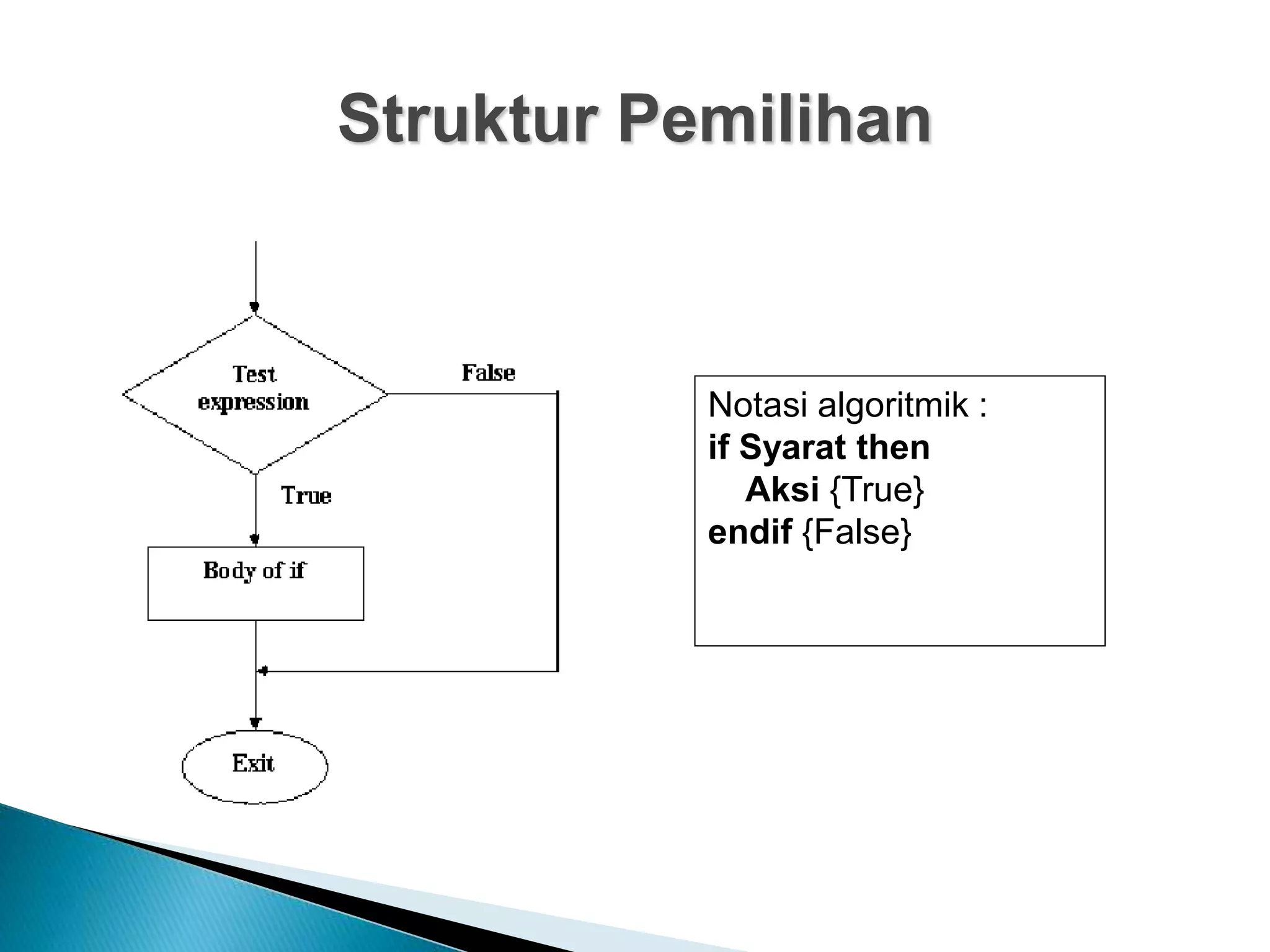 01_Pengenalan_Algoritma_ppt.ppt