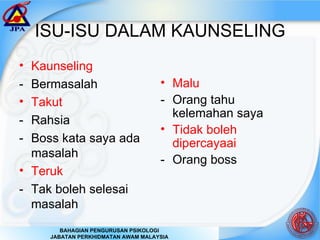 ISU-ISU DALAM KAUNSELING Kaunseling -  Bermasalah Takut -  Rahsia -  Boss kata saya ada masalah Teruk - Tak boleh selesai masalah Malu - Orang tahu kelemahan saya Tidak boleh dipercayaai - Orang boss 