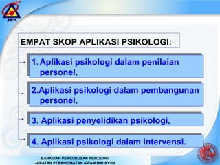 EMPAT SKOP APLIKASI PSIKOLOGI: 4. Aplikasi psikologi dalam intervensi. Aplikasi psikologi dalam penilaian personel, 2.Aplikasi psikologi dalam pembangunan personel, 3. Aplikasi penyelidikan psikologi, 