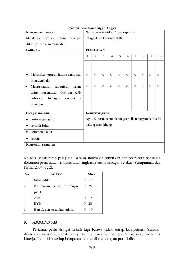 01 Penilaian Portofolio Slamet Soewandi