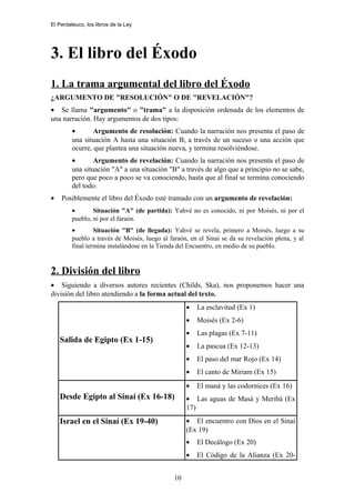 El Pentateuco, los libros de la Ley
3. El libro del Éxodo
1. La trama argumental del libro del Éxodo
¿ARGUMENTO DE "RESOLUCIÓN" O DE "REVELACIÓN"?
• Se llama "argumento" o "trama" a la disposición ordenada de los elementos de
una narración. Hay argumentos de dos tipos:
• Argumento de resolución: Cuando la narración nos presenta el paso de
una situación A hasta una situación B, a través de un suceso o una acción que
ocurre, que plantea una situación nueva, y termina resolviéndose.
• Argumento de revelación: Cuando la narración nos presenta el paso de
una situación "A" a una situación "B" a través de algo que a principio no se sabe,
pero que poco a poco se va conociendo, hasta que al final se termina conociendo
del todo.
• Posiblemente el libro del Éxodo esté tramado con un argumento de revelación:
• Situación "A" (de partida): Yahvé no es conocido, ni por Moisés, ni por el
pueblo, ni por el faraón.
• Situación "B" (de llegada): Yahvé se revela, primero a Moisés, luego a su
pueblo a través de Moisés, luego al faraón, en el Sinaí se da su revelación plena, y al
final termina instalándose en la Tienda del Encuentro, en medio de su pueblo.
2. División del libro
• Siguiendo a diversos autores recientes (Childs, Ska), nos proponemos hacer una
división del libro atendiendo a la forma actual del texto.
Salida de Egipto (Ex 1-15)
• La esclavitud (Ex 1)
• Moisés (Ex 2-6)
• Las plagas (Ex 7-11)
• La pascua (Ex 12-13)
• El paso del mar Rojo (Ex 14)
• El canto de Miriam (Ex 15)
Desde Egipto al Sinaí (Ex 16-18)
• El maná y las codornices (Ex 16)
• Las aguas de Masá y Meribá (Ex
17)
Israel en el Sinaí (Ex 19-40) • El encuentro con Dios en el Sinaí
(Ex 19)
• El Decálogo (Ex 20)
• El Código de la Alianza (Ex 20-
10
 
