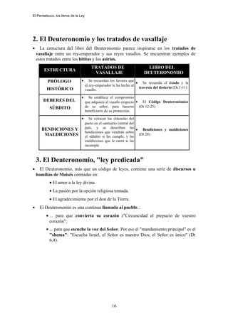 El Pentateuco, los libros de la Ley
2. El Deuteronomio y los tratados de vasallaje
• La estructura del libro del Deuteronomio parece inspirarse en los tratados de
vasallaje entre un rey-emperador y sus reyes vasallos. Se encuentran ejemplos de
estos tratados entre los hititas y los asirios.
ESTRUCTURA
TRATADOS DE
VASALLAJE
LIBRO DEL
DEUTERONOMIO
PRÓLOGO
HISTÓRICO
• Se recuerdan los favores que
el rey-emperador le ha hecho al
vasallo.
• Se recuerda el éxodo y la
travesía del desierto (Dt 1-11)
DEBERES DEL
SÚBDITO
• Se establece el compromiso
que adquiere el vasallo respecto
de su señor, para hacerse
beneficiario de su protección.
• El Código Deuteronómico
(Dt 12-25)
BENDICIONES Y
MALDICIONES
• Se colocan las cláusulas del
pacto en el santuario central del
país, y se describen las
bendiciones que vendrán sobre
el súbdito si las cumple, y las
maldiciones que le caerá si las
incumple
• Bendiciones y maldiciones
(Dt 28)
3. El Deuteronomio, "ley predicada"
• El Deuteronomio, más que un código de leyes, contiene una serie de discursos u
homilías de Moisés centradas en:
• El amor a la ley divina.
• La pasión por la opción religiosa tomada.
• El agradecimiento por el don de la Tierra.
• El Deuteronomio es una continua llamada al pueblo...
• ... para que convierta su corazón ("Circuncidad el prepucio de vuestro
corazón";
• ... para que escuche la voz del Señor. Por eso el "mandamiento principal" es el
"shema": "Escucha Israel, el Señor es nuestro Dios, el Señor es único" (Dt
6,4).
16
 