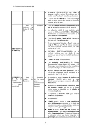 El Pentateuco, los libros de la Ley
• Se recurre a MEDIACIONES entre Dios y el
hombre: ángeles, sueños. Recordemos que el
profeta es un "mediador" entre Dios y el hombre.
• La etapa del DESIERTO es vista como tiempo
ideal: es lugar donde Dios revela su misterioso
Nombre "YHWH": Ex 3.
DEUTERONO
MISTA (D)
Año 622
(reforma de
Josías cf. 2 Re
22)
Jerusalén • Fruto del transporte de las tradiciones del norte
por los levitas tras la destrucción de Samaría.
• La redacción oficial de esta tradición quizá
ocurrió en el 622, en la REFORMA DE JOSÍAS.
Posiblemente la normativa de esta reforma es el
actual libro del Deuteronomio.
• Obra llena de pasión y amor a Dios y a su gran
don, que es la Tierra Prometida.
• Es una entusiasta llamada a Israel para que
acoja la Alianza que Dios le ofrece, amándolo
con "todo el corazón, con toda el alma, con todas
las fuerzas" (Dt 6,5)
• ESCUELA DEUTERONOMISTA: es la
corriente religiosa que está detrás de esta
tradición, y que da lugar a una triple producción
escrita:
• Un libro de leyes: el Deuteronomio.
• Una narración historiográfica: la "historia
deuteronomista" (Josué, Jueces, 1-2 Samuel y 1-2
Reyes), que ejemplifica cómo se han cumplido e
incumplido las leyes en la historia de Israel.
• Algunos retoques en libros proféticos: con la
idea de que los profetas son los intérpretes de la
historia: (cf. Am 3,7; Jr 30-31)
SACERDOTA
L (P, del
alemán
"Priestercodex"
= código
sacerdotal)
Siglo VI
(vuelta del
Destierro)
Jerusalén
de la época
persa
(comunidad del
Segundo
Templo)
• Se empieza a gestar durante el destierro de
Babilonia (586-538 a.C.), pero se cuaja
definitivamente y se pone por escrito a la vuelta
del destierro.
• Reproduce la mentalidad de la comunidad judía
del Segundo Templo, que sin rey, ni estado
propio, centra su identidad en: el sábado, la
circuncisión y la ley.
• Es rigurosa y abstracta, árida pero también
cuidadosa, esquemática.
• Su obra abarca:
• LEYES: reúne y ordena el gran complejo de
leyes del Pentateuco, que sitúa en el Sinaí, con
carácter retrospectivo. Alinea códigos religiosos,
litúrgicos, civiles, penales y procesales
• NARRACIONES HISTÓRICAS: Supone una
nueva reflexión y una nueva colección de datos
sobre el pasado de Israel. Organiza la historia de
la salvación sobre una trama integrada por
genealogías que expresan la continuidad de la
3
 