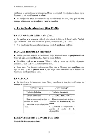 El Pentateuco, los libros de la Ley
palabra de la serpiente que termina por doblegar su voluntad. En esta desconfianza hacia
Dios está el núcleo del pecado original.
• Al romper con Dios, el hombre no se ha convertido en Dios, sino que ha roto
consigo mismo, con sus semejantes y con la creación.
4. La tabla de Abraham (Gn 12-50)
LA LLAMADA DE ABRAHAM (Gn 12)
• La palabra y la promesa están al principio de la historia de la salvación: "Yahvé
dijo a Abraham.. de ti haré una nación grande y te bendeciré" (Gn 12,1-2).
• A la palabra de Dios, Abraham responde con la fe-confianza en Dios.
ISAAC, EL HIJO DE LA PROMESA
• El hijo que Dios promete a Abraham no llega. Abraham busca su propia forma de
tener un hijo, y así nace Ismael de Agar, la criada de Sara.
• Pero Dios reafirma su promesa: "Mira el cielo, y cuenta las estrellas, si puedes
contarlas..." (Gn 15,1-56). Abraham cree a Dios.
• Isaac nace. Pero incomprensiblemente, Dios pide a Abraham que sacrifique a su
hijo (cf. Gn 22). Es la prueba de la fe, que exige fiarse totalmente de la promesa de
futuro que trae la palabra de Dios.
LA ALIANZA
• La experiencia del encuentro entre Dios y Abraham se describe en términos de
alianza en dos textos:
GÉNESIS 15 GÉNESIS 17
• Tradición Yahvista • Tradición Sacerdotal
• Alianza unilateral:
• Dios se compromete a darle a
Abraham una tierra
• Abraham no se compromete
a nada.
• ALIANZA BILATERAL.
• Dios se compromete a darle a
Abraham una descendencia y una
tierra.
• Abraham se compromete a
guardar el pacto de la
circuncisión.
LOS ENCUENTROS DE JACOB CON DIOS
Génesis 28: Encuentro en Betel
8
 