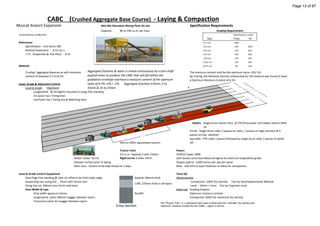 Project Execution Plan for Muscat Runway Construction, Oman | PDF