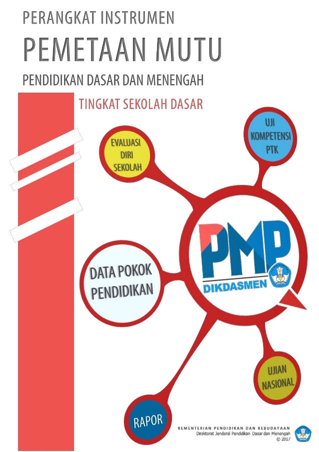 01 Perangkat Instrumen Pemetaan Tahun 2017 Sd V24052017