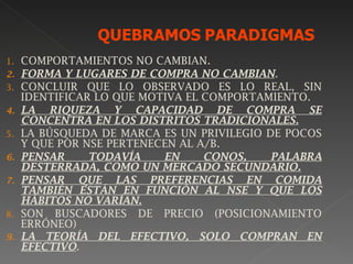 1.   COMPORTAMIENTOS NO CAMBIAN.
2.   FORMA Y LUGARES DE COMPRA NO CAMBIAN.
3.   CONCLUIR QUE LO OBSERVADO ES LO REAL, SIN
     IDENTIFICAR LO QUE MOTIVA EL COMPORTAMIENTO.
4.   LA RIQUEZA Y CAPACIDAD DE COMPRA SE
     CONCENTRA EN LOS DISTRITOS TRADICIONALES.
5.   LA BÚSQUEDA DE MARCA ES UN PRIVILEGIO DE POCOS
     Y QUE POR NSE PERTENECEN AL A/B.
6.   PENSAR     TODAVÍA    EN     CONOS,    PALABRA
     DESTERRADA, COMO UN MERCADO SECUNDARIO.
7.   PENSAR QUE LAS PREFERENCIAS EN COMIDA
     TAMBIÉN ESTÁN EN FUNCIÓN AL NSE Y QUE LOS
     HÁBITOS NO VARÍAN.
8.   SON BUSCADORES DE PRECIO (POSICIONAMIENTO
     ERRÓNEO)
9.   LA TEORÍA DEL EFECTIVO, SOLO COMPRAN EN
     EFECTIVO.
 