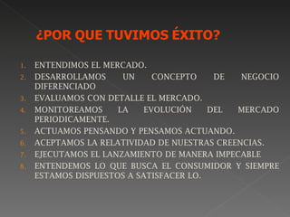 1.   ENTENDIMOS EL MERCADO.
2.   DESARROLLAMOS     UN     CONCEPTO    DE   NEGOCIO
     DIFERENCIADO
3.   EVALUAMOS CON DETALLE EL MERCADO.
4.   MONITOREAMOS     LA    EVOLUCIÓN    DEL  MERCADO
     PERIODICAMENTE.
5.   ACTUAMOS PENSANDO Y PENSAMOS ACTUANDO.
6.   ACEPTAMOS LA RELATIVIDAD DE NUESTRAS CREENCIAS.
7.   EJECUTAMOS EL LANZAMIENTO DE MANERA IMPECABLE
8.   ENTENDEMOS LO QUE BUSCA EL CONSUMIDOR Y SIEMPRE
     ESTAMOS DISPUESTOS A SATISFACER LO.
 