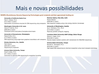 Mais e novas possibilidades