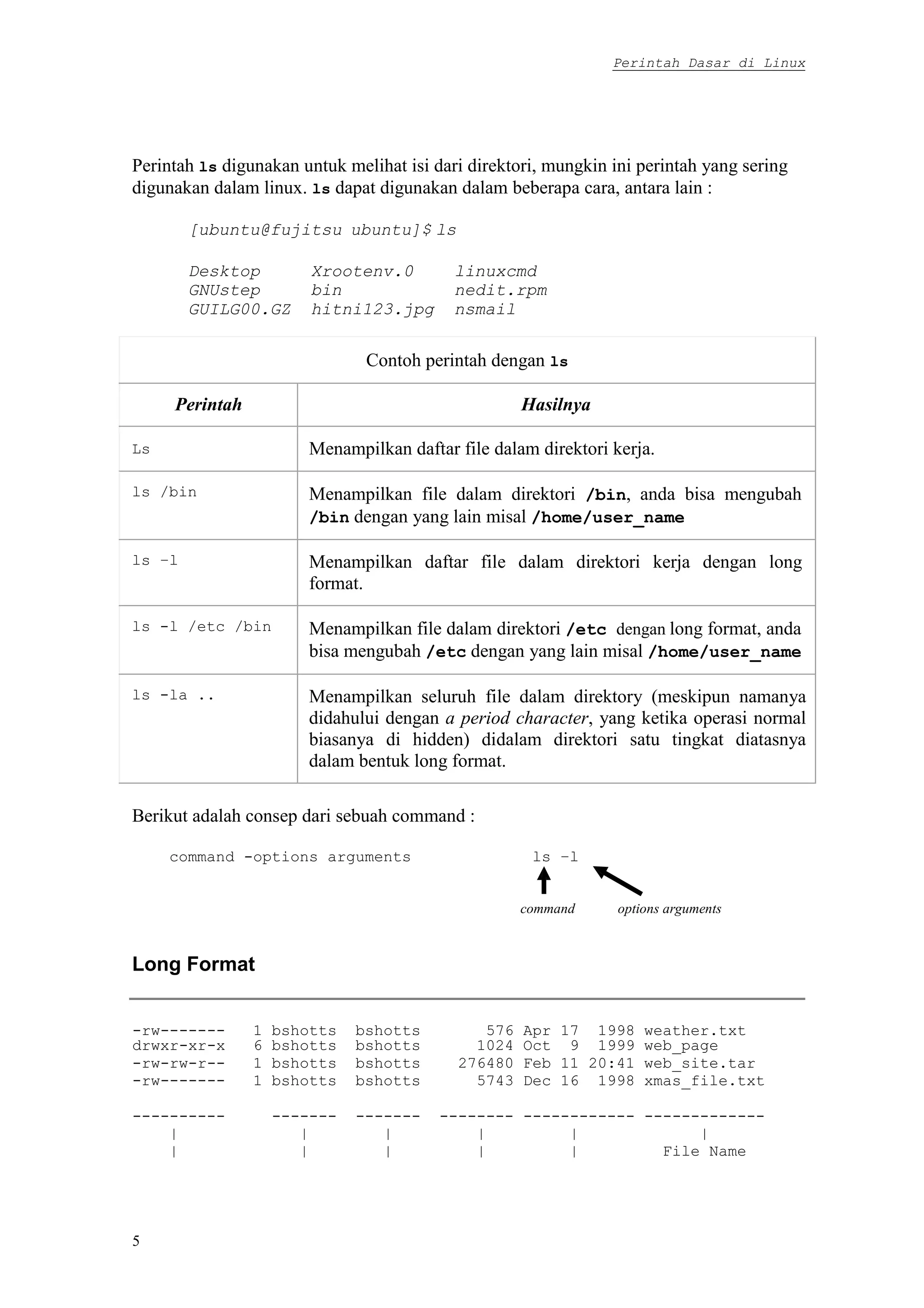 Perintah Dasar di Linux
5
Perintah ls digunakan untuk melihat isi dari direktori, mungkin ini perintah yang sering
digunakan dalam linux. ls dapat digunakan dalam beberapa cara, antara lain :
[ubuntu@fujitsu ubuntu]$ ls
Desktop Xrootenv.0 linuxcmd
GNUstep bin nedit.rpm
GUILG00.GZ hitni123.jpg nsmail
Contoh perintah dengan ls
Perintah Hasilnya
Ls Menampilkan daftar file dalam direktori kerja.
ls /bin Menampilkan file dalam direktori /bin, anda bisa mengubah
/bin dengan yang lain misal /home/user_name
ls –l Menampilkan daftar file dalam direktori kerja dengan long
format.
ls -l /etc /bin Menampilkan file dalam direktori /etc dengan long format, anda
bisa mengubah /etc dengan yang lain misal /home/user_name
ls -la .. Menampilkan seluruh file dalam direktory (meskipun namanya
didahului dengan a period character, yang ketika operasi normal
biasanya di hidden) didalam direktori satu tingkat diatasnya
dalam bentuk long format.
Berikut adalah consep dari sebuah command :
command -options arguments ls –l
command options arguments
Long Format
-rw------- 1 bshotts bshotts 576 Apr 17 1998 weather.txt
drwxr-xr-x 6 bshotts bshotts 1024 Oct 9 1999 web_page
-rw-rw-r-- 1 bshotts bshotts 276480 Feb 11 20:41 web_site.tar
-rw------- 1 bshotts bshotts 5743 Dec 16 1998 xmas_file.txt
---------- ------- ------- -------- ------------ -------------
| | | | | |
| | | | | File Name
 