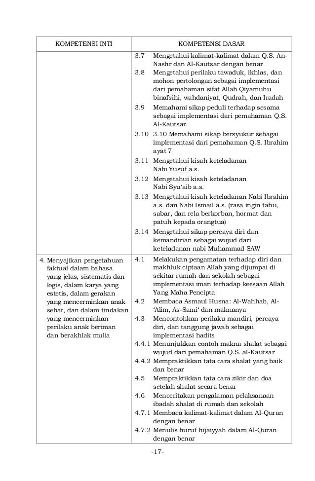 01 permendikbud nomor 67 tahun 2013 tentang kerangka dasar 