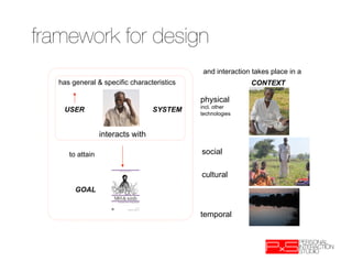 framework for design
                                             and interaction takes place in a
   has general & specific characteristics                   CONTEXT

                                            physical
                                            incl. other
    USER                           SYSTEM   technologies



                  interacts with

      to attain                             social

                                            cultural
        GOAL


                                            temporal
 