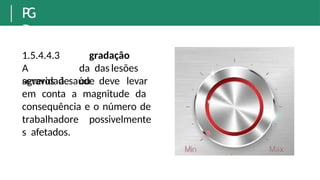 P
G
R
1.5.4.4.3
A
severidade
gradação
da das lesões
ou
agravos à saúde deve levar
em conta a magnitude da
consequência e o número de
possivelmente
trabalhadore
s afetados.
 
