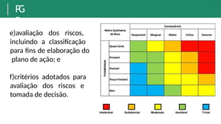 P
G
R
e)avaliação dos riscos,
incluindo a classificação
para fins de elaboração do
plano de ação; e
f)critérios adotados para
avaliação dos riscos e
tomada de decisão.
 