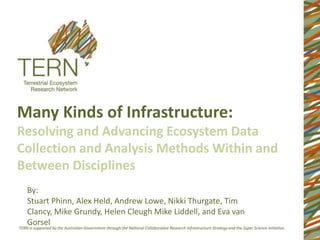 Many Kinds of Infrastructure:
Resolving and Advancing Ecosystem Data
Collection and Analysis Methods Within and
Between Disciplines
 By:
 Stuart Phinn, Alex Held, Andrew Lowe, Nikki Thurgate, Tim
 Clancy, Mike Grundy, Helen Cleugh Mike Liddell, and Eva van
 Gorsel
 