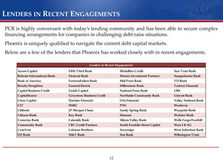 Quick, effective assumption of interim management roles