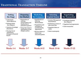 Extensive operating and financial experience