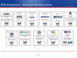 Proven track record of having immediate impactPhoenix Management ServicesPhoenix Management Services (“PMS”), the operationally-focused turnaround, crisis and interim management division of Phoenix, specializes in providing operational and strategic advisory services to middle market companies in transition. PMS’ proprietary turnkey process allows us to quickly assess our clients’ situations and assemble the optimal resources to address critical business issues. Our process generally includes these phases: Situational Assessment