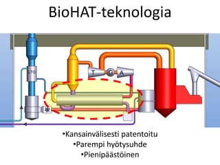 BioHAT-teknologia




 •Kansainvälisesti patentoitu
    •Parempi hyötysuhde
      •Pienipäästöinen
 