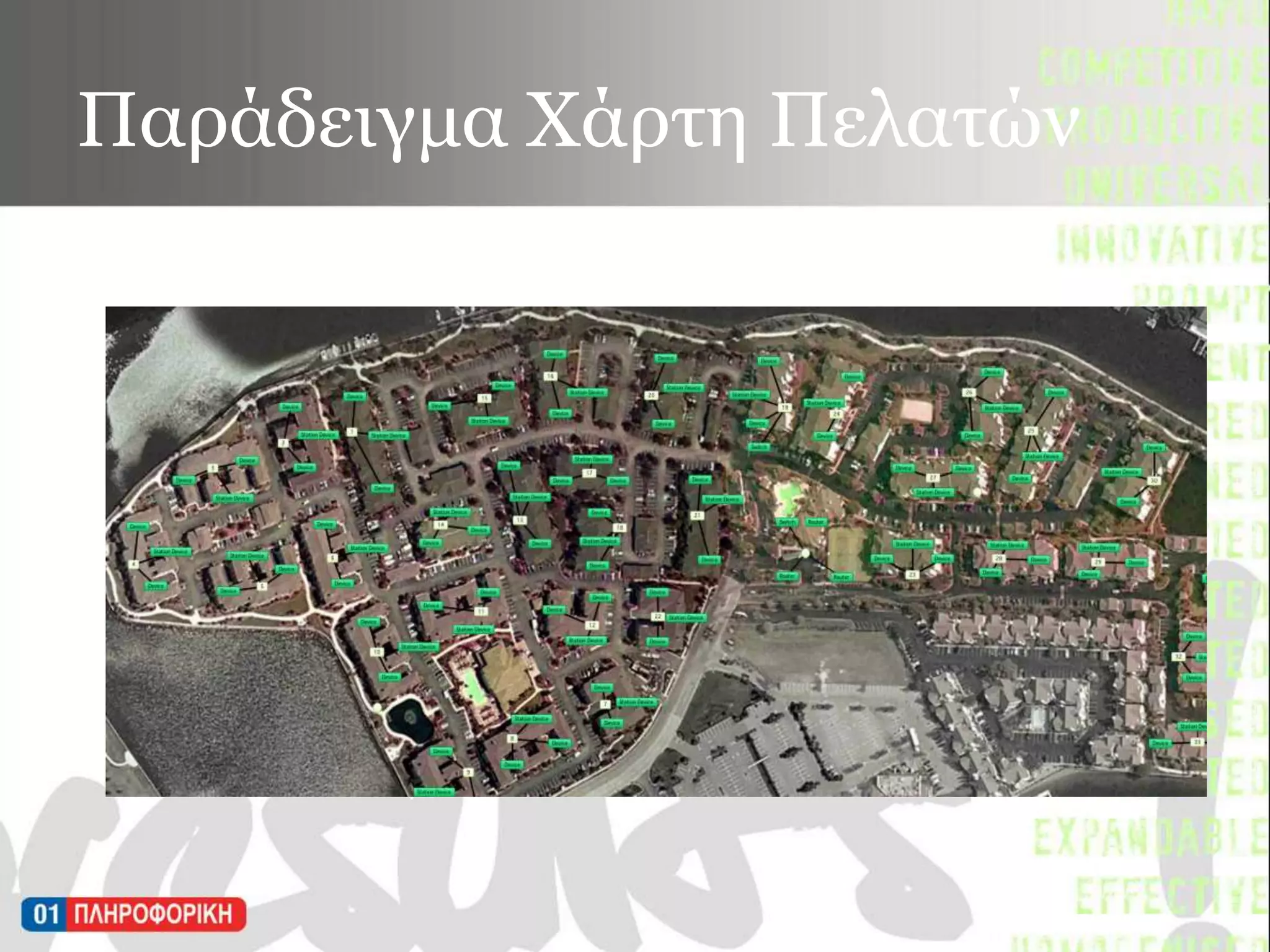 Παράδειγμα Χάρτη Πελατών