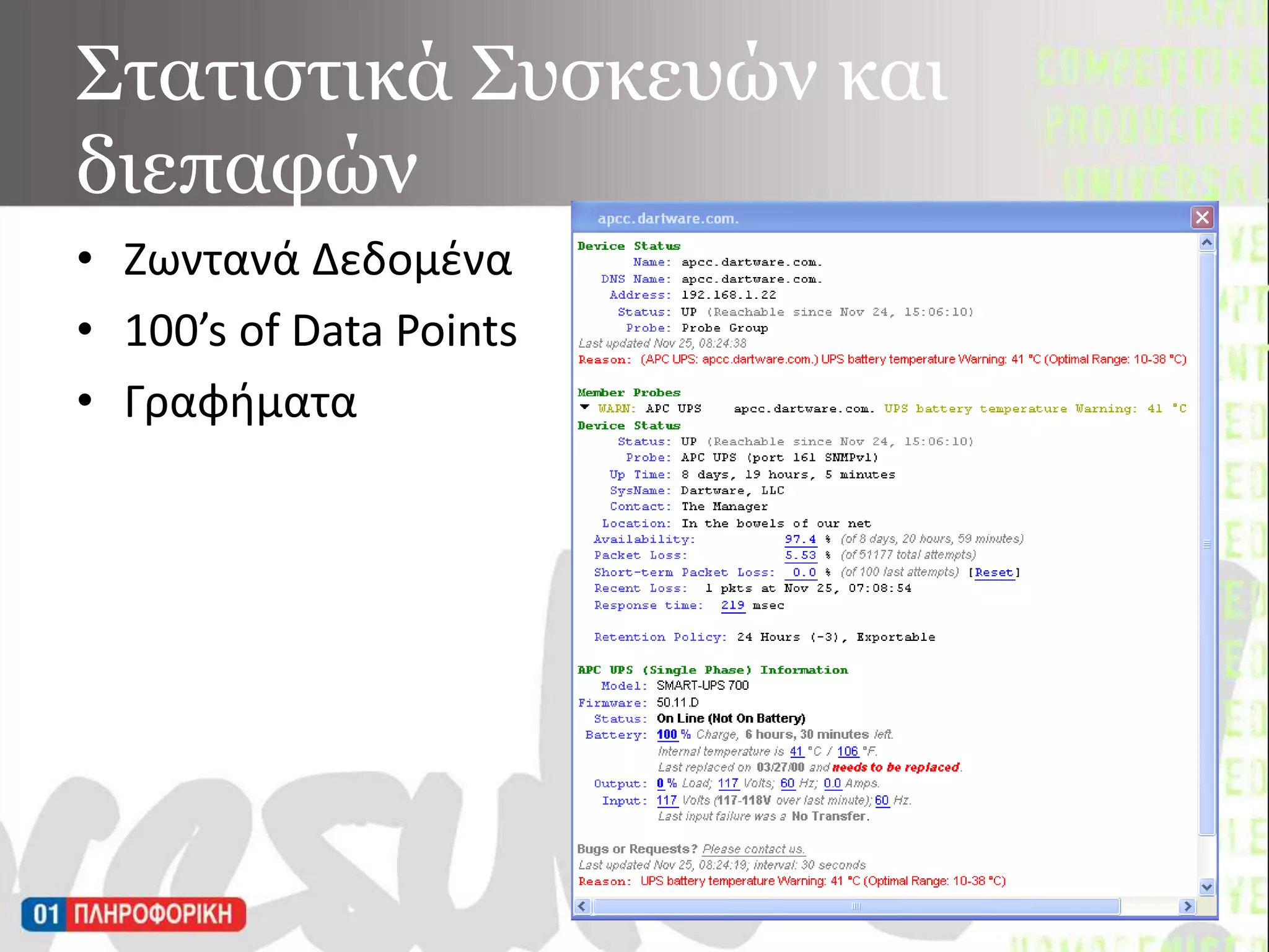 Στατιστικά Συσκευών και διεπαφώνΖωντανά Δεδομένα100’s of Data PointsΓραφήματα 