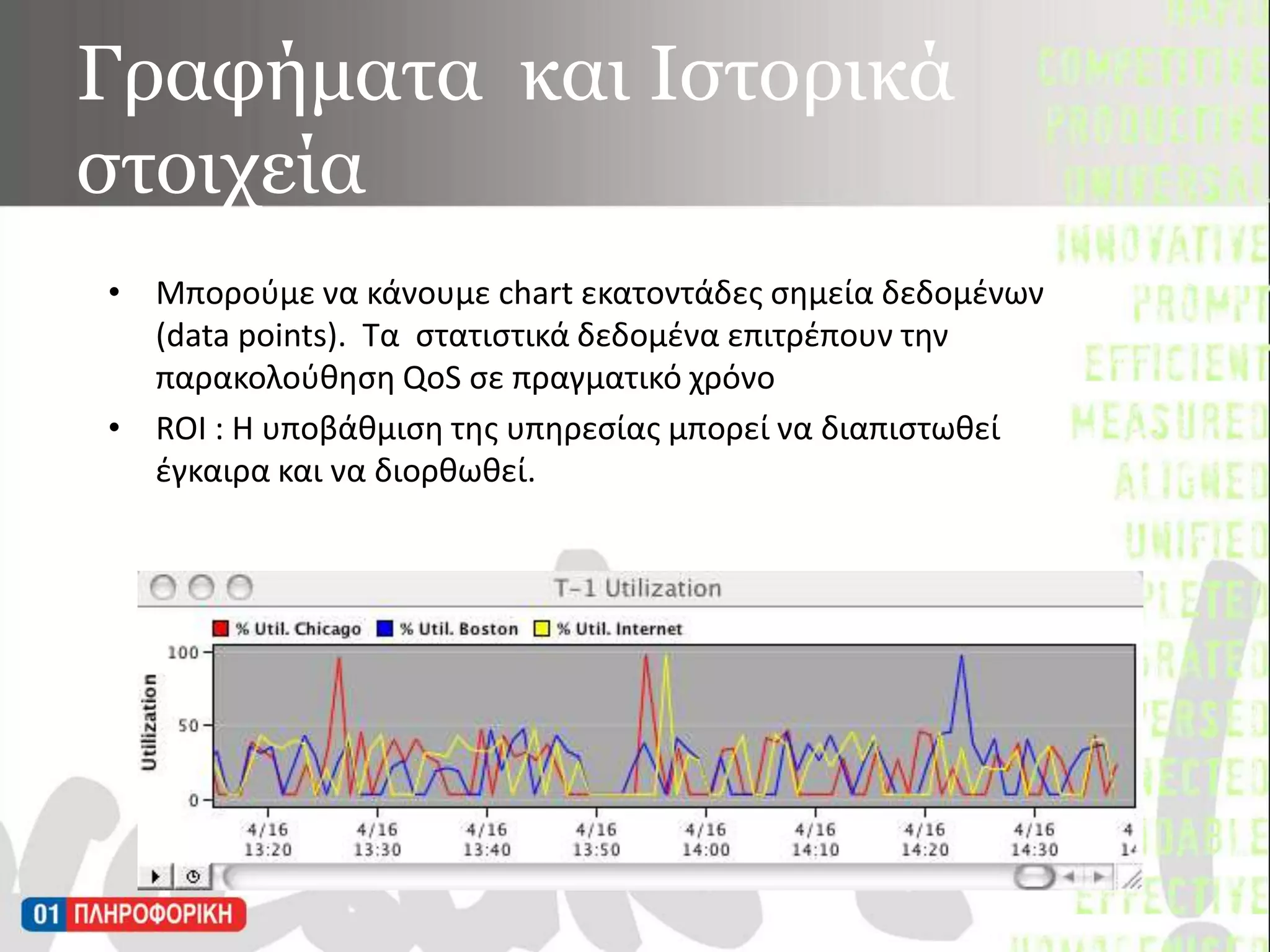Γραφήματα  και Ιστορικά στοιχείαΜπορούμε να κάνουμε chart εκατοντάδες σημεία δεδομένων (data points).  Τα  στατιστικά δεδομένα επιτρέπουν την παρακολούθηση QoSσε πραγματικό χρόνοROI : Η υποβάθμιση της υπηρεσίας μπορεί να διαπιστωθεί έγκαιρα και να διορθωθεί.