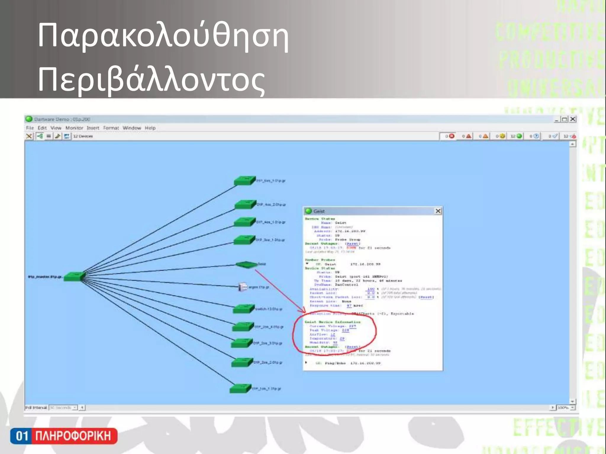 Παρακολούθηση Περιβάλλοντος