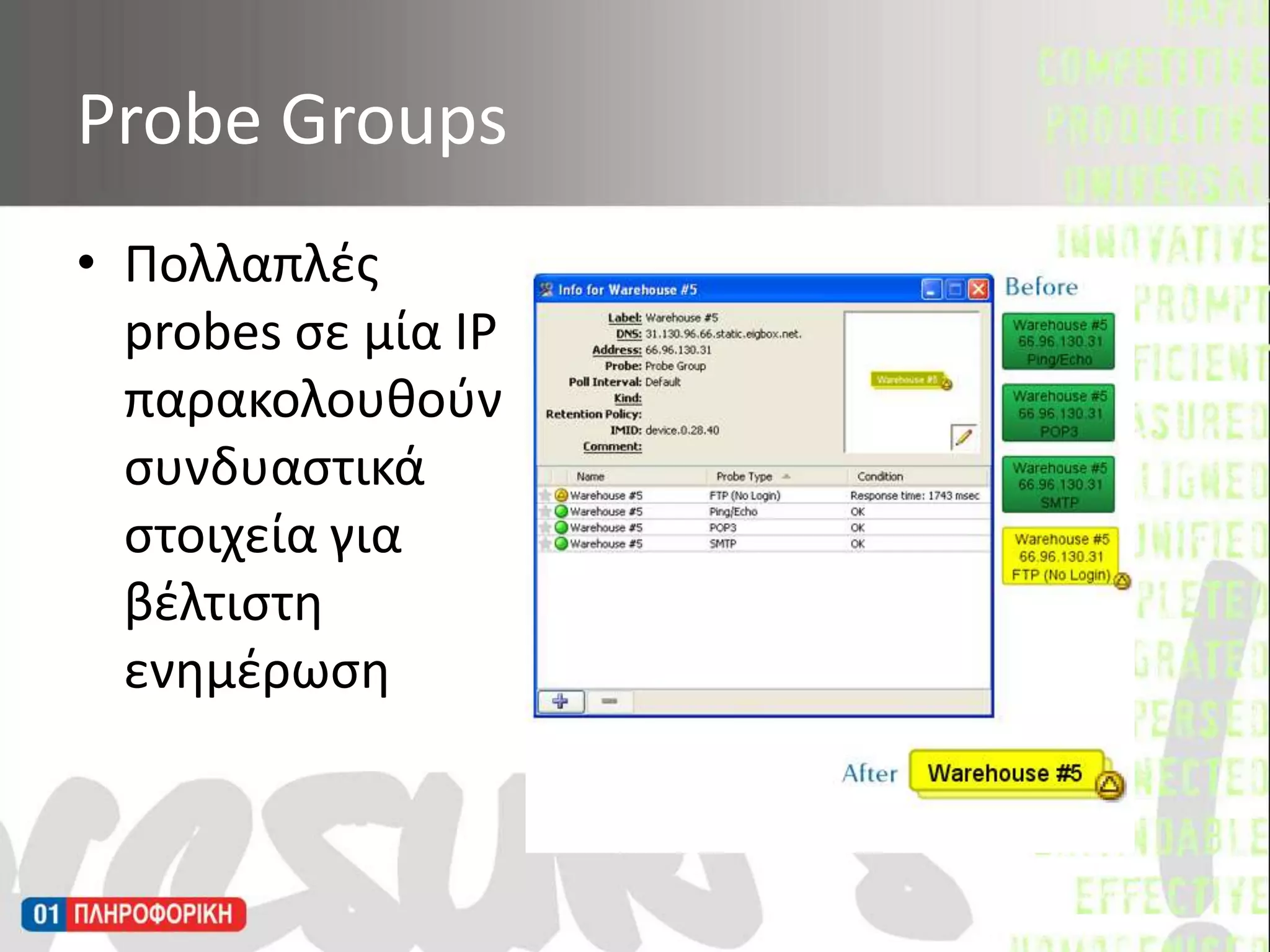 Πολλαπλές probes σε μία IP παρακολουθούν συνδυαστικά στοιχεία για βέλτιστη ενημέρωση Probe Groups