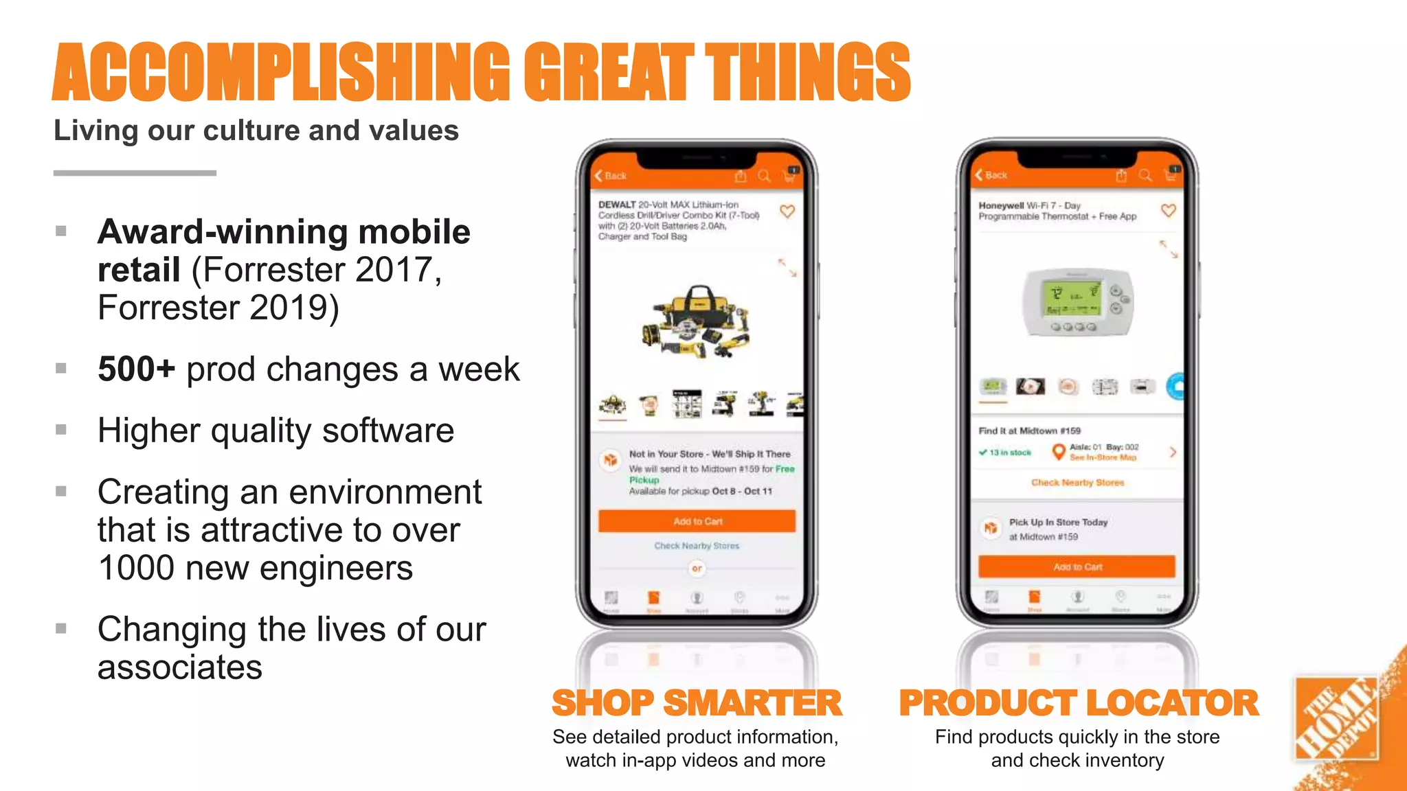  Award-winning mobile
retail (Forrester 2017,
Forrester 2019)
 500+ prod changes a week
 Higher quality software
 Creating an environment
that is attractive to over
1000 new engineers
 Changing the lives of our
associates
ACCOMPLISHING GREAT THINGS
Living our culture and values
PRODUCT LOCATOR
Find products quickly in the store
and check inventory
SHOP SMARTER
See detailed product information,
watch in-app videos and more
 