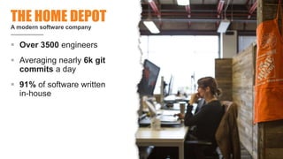  Over 3500 engineers
 Averaging nearly 6k git
commits a day
 91% of software written
in-house
THE HOME DEPOT
A modern software company
 