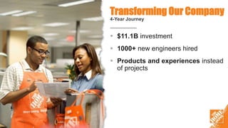  $11.1B investment
 1000+ new engineers hired
 Products and experiences instead
of projects
Transforming Our Company
4-Year Journey
 