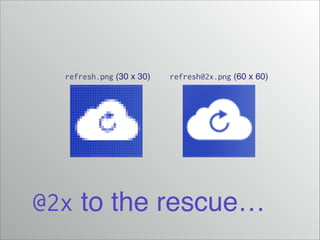 refresh.png (30 x 30)

refresh@2x.png (60 x 60)

@2x to the rescue…

 