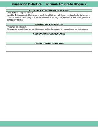 Planeación Didáctica - Primaria 4to Grado Bloque 2
REFERENCIAS Y RECURSOS DIDÁCTICOS
Libro de texto. Páginas 33 y 34 .
Lección 8: Un material elástico como un globo, plástico o piel, ligas, cuerda delgada, tachuelas y
botes de metal o cartón; algunos otros materiales, como algodón, retazos de tela, lazos, plastilina,
estropajo y palitos.
EVALUACIÓN Y EVIDENCIAS
Preguntas de reflexión.
Observación y análisis de las participaciones de los alumnos en la realización de las actividades.
ADECUACIONES CURRICULARES
OBSERVACIONES GENERALES
 
