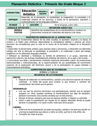 Planeación Didáctica - Primaria 4to Grado Bloque 2
ASIGNATURA
Educación
Artística
GRADO y
GRUPO 4° TIEMPO
ENFOQUE
Desarrollo de la percepción, la sensibilidad, la imaginación, la curiosidad y la
creatividad artística de los alumnos; a través de la apreciación, expresión y
contextualización de los lenguajes artísticos.
BLOQUE 2 LECCIÓN No te arrugues, cuero viejo.
LENGUAJE ARTÍSTICO INTENCIÓN DIDÁCTICA
MÚSICA
TEATRO
Identificar las características de un membranófono y construir un
instrumento musical con materiales del entorno o de reúso.
PROPÓSITOS GENERALES DE LA ASIGNATURA
• Obtengan los fundamentos básicos de las artes visuales, la expresión corporal y la danza, la
música y el teatro para continuar desarrollando la competencia artística y cultural, así como
favorecer las competencias para la vida en el marco de la formación integral en la Educación
Básica.
• Desarrollen el pensamiento artístico para expresar ideas y emociones, e interpreten los diferentes
códigos del arte al estimular la sensibilidad, la percepción y la creatividad a partir del trabajo
académico en los diferentes lenguajes artísticos.
• Edifiquen su identidad y fortalezcan su sentido de pertenencia a un grupo, valorando el
patrimonio cultural y las diversas manifestaciones artísticas del entorno, de su país y del mundo.
• Comuniquen sus ideas y pensamientos mediante creaciones personales a partir de producciones
bidimensionales y tridimensionales, de la experimentación de sus posibilidades de movimiento
corporal, de la exploración del fenómeno sonoro y de la participación en juegos teatrales e
improvisaciones dramáticas.
COMPETENCIAS QUE SE FAVORECEN
Artística y Cultural
SECUENCIA DE ACTIVIDADES
Sesión1(1hora)
INICIO:
 Después de elaborado el membranófono, solicitar a los alumnos exponer de manera
individual al frente del grupo para mostrar lo que hicieron y nombrar las
características del sonido que se genera.
DESARROLLO:
 Una vez que los alumnos terminaron sus participaciones, solicitar que en equipos
preparen un ritmo (pueden combinar el membranófono con algo de actuación,
dándole movimiento a los sonidos emitidos por el instrumento).
 Otorgar el tiempo necesario para que los equipos diseñen e integren su actividad.
 Llevar a cabo la presentación por equipo en un espacio adecuado donde se pueda
apreciar lo preparado y no cause mucho ruido para otros grupos.
CIERRE:
 Al término de la presentación de todos los equipos, solicitar a los alumnos escribir en
una hoja la experiencia que obtuvo y cómo se sintió, qué fue lo más difícil, etc.
 Compartir las notas al grupo.
 