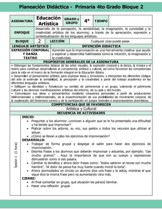 Planeación Didáctica - Primaria 4to Grado Bloque 2
ASIGNATURA
Educación
Artística
GRADO y
GRUPO 4° TIEMPO
ENFOQUE
Desarrollo de la percepción, la sensibilidad, la imaginación, la curiosidad y la
creatividad artística de los alumnos; a través de la apreciación, expresión y
contextualización de los lenguajes artísticos.
BLOQUE 2 LECCIÓN Cualquier cosa puede pasar.
LENGUAJE ARTÍSTICO INTENCIÓN DIDÁCTICA
EXPRESIÓN CORPORAL
Y DANZA
TEATRO
Aprender que la improvisación es una herramienta creativa que ayuda
a explorar y desarrollar habilidades como la intuición, la imaginación y
la creatividad.
PROPÓSITOS GENERALES DE LA ASIGNATURA
• Obtengan los fundamentos básicos de las artes visuales, la expresión corporal y la danza, la música y el
teatro para continuar desarrollando la competencia artística y cultural, así como favorecer las competencias
para la vida en el marco de la formación integral en la Educación Básica.
• Desarrollen el pensamiento artístico para expresar ideas y emociones, e interpreten los diferentes códigos
del arte al estimular la sensibilidad, la percepción y la creatividad a partir del trabajo académico en los
diferentes lenguajes artísticos.
• Edifiquen su identidad y fortalezcan su sentido de pertenencia a un grupo, valorando el patrimonio
cultural y las diversas manifestaciones artísticas del entorno, de su país y del mundo.
• Comuniquen sus ideas y pensamientos mediante creaciones personales a partir de producciones
bidimensionales y tridimensionales, de la experimentación de sus posibilidades de movimiento corporal, de
la exploración del fenómeno sonoro y de la participación en juegos teatrales e improvisaciones dramáticas.
COMPETENCIAS QUE SE FAVORECEN
Artística y Cultural
SECUENCIA DE ACTIVIDADES
Sesión1(1hora)
INICIO:
 Preguntar a los alumnos: ¿conocen a alguien que se le ha presentado una dificultad
y ha tenido que improvisar?
 Platicar sobre los actores, su voz, sus gestos y todos los recursos que utilizan al
actuar.
 ¿Cómo se llevan a cabo los ejercicios de improvisación?
DESARROLLO:
 Trabajar de forma grupal y despejar el salón para hacer dos ejercicios de
improvisación.
 Decirles frases a los alumnos que deberán improvisar y actuarlas, por ejemplo: "cae
mucho granizo" . Aquí la importancia de que con su cuerpo y expresiones
demuestren como si eso pasara.
 Cambiar la temática y ahora decir frases como: "todos salieron al recreo con mucha
hambre", "el dolor de panza fue muy fuerte cuando mordí la torta".
 Ahora acomodados en círculo un alumno dice una frase y la actúa, mientras el que
sigue dice la misma frase pero va aumentando otra más.
CIERRE:
 Al final comentar en grupo, qué situación les pareció familiar.
 Hacer una reflexión grupal.
 