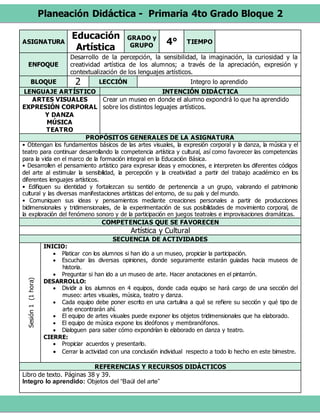 Planeación Didáctica - Primaria 4to Grado Bloque 2
ASIGNATURA
Educación
Artística
GRADO y
GRUPO 4° TIEMPO
ENFOQUE
Desarrollo de la percepción, la sensibilidad, la imaginación, la curiosidad y la
creatividad artística de los alumnos; a través de la apreciación, expresión y
contextualización de los lenguajes artísticos.
BLOQUE 2 LECCIÓN Integro lo aprendido
LENGUAJE ARTÍSTICO INTENCIÓN DIDÁCTICA
ARTES VISUALES
EXPRESIÓN CORPORAL
Y DANZA
MÚSICA
TEATRO
Crear un museo en donde el alumno expondrá lo que ha aprendido
sobre los distintos leguajes artísticos.
PROPÓSITOS GENERALES DE LA ASIGNATURA
• Obtengan los fundamentos básicos de las artes visuales, la expresión corporal y la danza, la música y el
teatro para continuar desarrollando la competencia artística y cultural, así como favorecer las competencias
para la vida en el marco de la formación integral en la Educación Básica.
• Desarrollen el pensamiento artístico para expresar ideas y emociones, e interpreten los diferentes códigos
del arte al estimular la sensibilidad, la percepción y la creatividad a partir del trabajo académico en los
diferentes lenguajes artísticos.
• Edifiquen su identidad y fortalezcan su sentido de pertenencia a un grupo, valorando el patrimonio
cultural y las diversas manifestaciones artísticas del entorno, de su país y del mundo.
• Comuniquen sus ideas y pensamientos mediante creaciones personales a partir de producciones
bidimensionales y tridimensionales, de la experimentación de sus posibilidades de movimiento corporal, de
la exploración del fenómeno sonoro y de la participación en juegos teatrales e improvisaciones dramáticas.
COMPETENCIAS QUE SE FAVORECEN
Artística y Cultural
SECUENCIA DE ACTIVIDADES
Sesión1(1hora)
INICIO:
 Platicar con los alumnos si han ido a un museo, propiciar la participación.
 Escuchar las diversas opiniones, donde seguramente estarán guiadas hacia museos de
historia.
 Preguntar si han ido a un museo de arte. Hacer anotaciones en el pintarrón.
DESARROLLO:
 Dividir a los alumnos en 4 equipos, donde cada equipo se hará cargo de una sección del
museo: artes visuales, música, teatro y danza.
 Cada equipo debe poner escrito en una cartulina a qué se refiere su sección y qué tipo de
arte encontrarán ahí.
 El equipo de artes visuales puede exponer los objetos tridimensionales que ha elaborado.
 El equipo de música expone los ideófonos y membranófonos.
 Dialoguen para saber cómo expondrían lo elaborado en danza y teatro.
CIERRE:
 Propiciar acuerdos y presentarlo.
 Cerrar la actividad con una conclusión individual respecto a todo lo hecho en este bimestre.
REFERENCIAS Y RECURSOS DIDÁCTICOS
Libro de texto. Páginas 38 y 39.
Integro lo aprendido: Objetos del “Baúl del arte”
 