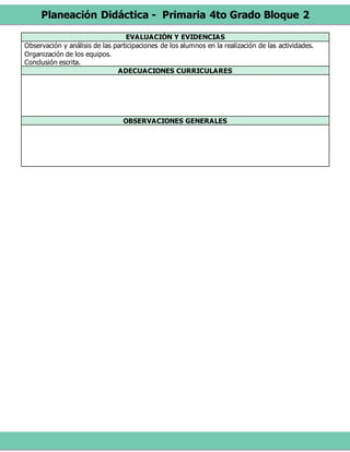 Planeación Didáctica - Primaria 4to Grado Bloque 2
EVALUACIÓN Y EVIDENCIAS
Observación y análisis de las participaciones de los alumnos en la realización de las actividades.
Organización de los equipos.
Conclusión escrita.
ADECUACIONES CURRICULARES
OBSERVACIONES GENERALES
 