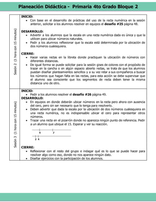 Planeación Didáctica - Primaria 4to Grado Bloque 2
Sesión2(1horacon15minutos) INICIO:
 Con base en el desarrollo de prácticas del uso de la recta numérica en la sesión
anterior, solicitar a los alumnos resolver en equipos el desafío #25 página 48.
DESARROLLO:
 Advertir a los alumnos que la escala en una recta numérica dada es única y que la
utilicen para ubicar números naturales.
 Pedir a los alumnos reflexionar que la escala está determinada por la ubicación de
dos números cualesquiera.
CIERRE:
 Hacer varias rectas en la libreta donde practiquen la ubicación de números con
diferentes distancias.
 De igual forma se puede solicitar para la sesión gises de colores con el propósito de
trazar en la cancha o en algún espacio abierto rectas, se trata de que los alumnos
puedan diseñar planteamientos sencillos y a su vez retar a sus compañeros a buscar
los números que hagan falta en las rectas, para esta acción se debe supervisar que
el alumno sea consciente que los segmentos de recta deben tener la misma
distancia uno de otro.
Sesión3(1horacon15minutos)
INICIO:
 Pedir a los alumnos resolver el desafío #26 página 49.
DESARROLLO:
 En equipos en donde deberán ubicar números en la recta pero ahora con ausencia
del cero, pero sin ser necesario que lo tenga para resolverlo.
 Deben advertir que dada la escala por la ubicación de dos números cualesquiera en
una recta numérica, no es indispensable ubicar el cero para representar otros
números.
 Trazar una recta en el pizarrón donde no aparezca ningún punto de referencia. Pedir
a un alumno que ubique el 15. Esperar y ver su reacción.
CIERRE:
 Reflexionar con el resto del grupo e indagar qué es lo que se puede hacer para
resolver algo como eso, donde no nos aparece ningún dato.
 Diseñar ejercicios con la participación de los alumnos.
 