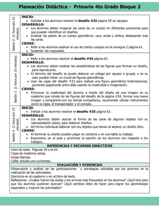 Planeación Didáctica - Primaria 4to Grado Bloque 2
Sesión2(1horacon15
minutos) INICIO:
 Solicitar a los alumnos resolver el desafío #33 página 59 en equipos
DESARROLLO:
 Los alumnos deben imaginar las caras de un cuerpo en diferentes posiciones para
que puedan identificar en diseños.
 Analizar las partes de un cuerpo geométrico: cara, arista y vértice, destacando más
las caras.
CIERRE:
 Pedir a los alumnos explicar el uso de ciertos cuerpos en la consigna 2 página 61.
 Sustentar las respuestas.
Sesión3(1horacon15minutos)
INICIO:
 Pedir a los alumnos resolver el desafío #34 página 62
DESARROLLO:
 Los alumnos deben analizar las características de las figuras que forman un diseño,
para reproducirlo.
 Al término del desafío se puede elaborar un collage por equipo o grupal, o en su
caso pueden hacer un mural de figuras geométricas.
 Usar las cajas del desafío #33 para realizar una figura geométrica tridimensional,
poniendo pegamento entre ellas usando la creatividad e imaginación.
CIERRE:
 Promover la creatividad del alumno a través del diseño de una imagen en su
cuaderno que conste de las figuras del desafío de la página #34, formar una nueva
imagen y compartirla con los demás compañeros, recomendar utilizar instrumentos
como la regla, el transportador y el compás.
Sesión4(1horacon15
minutos)
INICIO:
 Indicar a los alumnos resolver el desafío #35 página 63.
DESARROLLO:
 Los alumnos deben asociar la forma de las caras de algunos objetos con su
representación plana, para elaborar diseños.
 De forma individual elaborar con los objetos que tienen al alcance un diseño libre.
CIERRE:
 Al terminar su diseño pueden pegar en cartulina o en una tabla su trabajo.
 Exponerlos en el aula y promover la opinión de los alumnos con respecto a los
trabajos.
REFERENCIAS Y RECURSOS DIDÁCTICOS
Libro de texto. Páginas 59 a la 63.
Cajas de medicina vacías.
Hojas blancas.
Cafés soluble una cucharada.
EVALUACIÓN Y EVIDENCIAS
Observación y análisis de las participaciones y estrategias utilizadas por los alumnos en la
realización de las actividades.
Ejercicios en el cuaderno y en el libro de texto.
Reflexionar: ¿Cuáles fueron las dudas y los errores más frecuentes en los alumnos? ¿Qué hice para
que los alumnos pudieran avanzar? ¿Qué cambios debo de hacer para lograr los aprendizajes
esperados y mejorar las actividades?
 