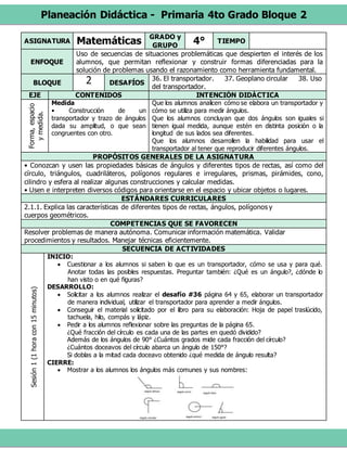 Planeación Didáctica - Primaria 4to Grado Bloque 2
ASIGNATURA Matemáticas GRADO y
GRUPO
4° TIEMPO
ENFOQUE
Uso de secuencias de situaciones problemáticas que despierten el interés de los
alumnos, que permitan reflexionar y construir formas diferenciadas para la
solución de problemas usando el razonamiento como herramienta fundamental.
BLOQUE 2 DESAFÍOS
36. El transportador. 37. Geoplano circular 38. Uso
del transportador.
EJE CONTENIDOS INTENCIÓN DIDÁCTICA
Forma,espacio
ymedida.
Medida
• Construcción de un
transportador y trazo de ángulos
dada su amplitud, o que sean
congruentes con otro.
Que los alumnos analicen cómo se elabora un transportador y
cómo se utiliza para medir ángulos.
Que los alumnos concluyan que dos ángulos son iguales si
tienen igual medida, aunque estén en distinta posición o la
longitud de sus lados sea diferentes.
Que los alumnos desarrollen la habilidad para usar el
transportador al tener que reproducir diferentes ángulos.
PROPÓSITOS GENERALES DE LA ASIGNATURA
• Conozcan y usen las propiedades básicas de ángulos y diferentes tipos de rectas, así como del
círculo, triángulos, cuadriláteros, polígonos regulares e irregulares, prismas, pirámides, cono,
cilindro y esfera al realizar algunas construcciones y calcular medidas.
• Usen e interpreten diversos códigos para orientarse en el espacio y ubicar objetos o lugares.
ESTÁNDARES CURRICULARES
2.1.1. Explica las características de diferentes tipos de rectas, ángulos, polígonos y
cuerpos geométricos.
COMPETENCIAS QUE SE FAVORECEN
Resolver problemas de manera autónoma. Comunicar información matemática. Validar
procedimientos y resultados. Manejar técnicas eficientemente.
SECUENCIA DE ACTIVIDADES
Sesión1(1horacon15minutos)
INICIO:
 Cuestionar a los alumnos si saben lo que es un transportador, cómo se usa y para qué.
Anotar todas las posibles respuestas. Preguntar también: ¿Qué es un ángulo?, ¿dónde lo
han visto o en qué figuras?
DESARROLLO:
 Solicitar a los alumnos realizar el desafío #36 página 64 y 65, elaborar un transportador
de manera individual, utilizar el transportador para aprender a medir ángulos.
 Conseguir el material solicitado por el libro para su elaboración: Hoja de papel traslúcido,
tachuela, hilo, compás y lápiz.
 Pedir a los alumnos reflexionar sobre las preguntas de la página 65.
¿Qué fracción del círculo es cada una de las partes en quedó dividido?
Además de los ángulos de 90° ¿Cuántos grados mide cada fracción del círculo?
¿Cuántos doceavos del círculo abarca un ángulo de 150°?
Si doblas a la mitad cada doceavo obtenido ¿qué medida de ángulo resulta?
CIERRE:
 Mostrar a los alumnos los ángulos más comunes y sus nombres:
 
