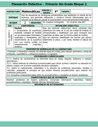 Planeación Didáctica - Primaria 4to Grado Bloque 2
ASIGNATURA Matemáticas GRADO y
GRUPO
4° TIEMPO
ENFOQUE
Uso de secuencias de situaciones problemáticas que despierten el interés de los
alumnos, que permitan reflexionar y construir formas diferenciadas para la
solución de problemas usando el razonamiento como herramienta fundamental.
BLOQUE 2 DESAFÍOS 42. Cuadros o triángulos. 43. ¿Cuál es más útil?
EJE CONTENIDOS INTENCIÓN DIDÁCTICA
Forma,espacioy
medida.
Medida
• Comparación de superficies
mediante unidades de medida
no convencionales (reticulados,
cuadrados o triangulares, por
recubrimiento de la superficie
con una misma unidad no
necesariamente cuadrada,
etcétera).
Que los alumnos determinen cómo comparar dos
superficies con base en el uso de unidad de medida no
convencionales y establezcan que para comparar dos
superficies se debe usar la misma unidad de medida.
Que los alumnos identifiquen las formas que cubren
totalmente el plano, y por tanto, facilitan el cálculo de
áreas.
PROPÓSITOS GENERALES DE LA ASIGNATURA
• Expresen e interpreten medidas con distintos tipos de unidad, para calcular perímetros y áreas de
triángulos, cuadriláteros y polígonos regulares e irregulares.
ESTÁNDARES CURRICULARES
2.1.1. Explica las características de diferentes tipos de rectas, ángulos, polígonos y cuerpos
geométricos.
2.2.1. Utiliza sistemas de referencia convencionales para ubicar puntos o describir su ubicación en
planos, mapas y en el primer cuadrante del plano cartesiano.
4.2. Aplica el razonamiento matemático a la solución de problemas personales, sociales y
naturales, aceptando el principio de que existen diversos procedimientos para resolver los
problemas particulares.
4.4. Comparte e intercambia ideas sobre los procedimientos y resultados al resolver problemas.
COMPETENCIAS QUE SE FAVORECEN
Resolver problemas de manera autónoma. Comunicar información matemática. Validar
procedimientos y resultados. Manejar técnicas eficientemente.
SECUENCIA DE ACTIVIDADES
 