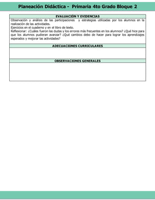 Planeación Didáctica - Primaria 4to Grado Bloque 2
EVALUACIÓN Y EVIDENCIAS
Observación y análisis de las participaciones y estrategias utilizadas por los alumnos en la
realización de las actividades.
Ejercicios en el cuaderno y en el libro de texto.
Reflexionar: ¿Cuáles fueron las dudas y los errores más frecuentes en los alumnos? ¿Qué hice para
que los alumnos pudieran avanzar? ¿Qué cambios debo de hacer para lograr los aprendizajes
esperados y mejorar las actividades?
ADECUACIONES CURRICULARES
OBSERVACIONES GENERALES
 